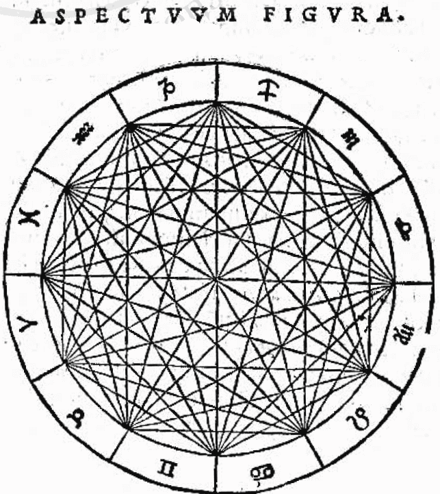 tetrabiblos.jpg